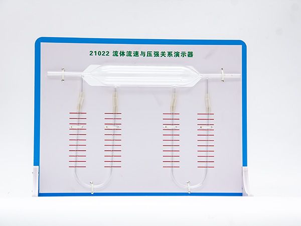 流體流速與壓強(qiáng)關(guān)系演示器