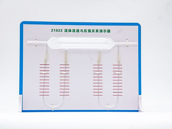 流體流速與壓強(qiáng)關(guān)系演示器